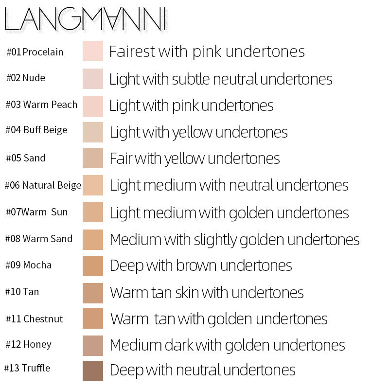Fond de teint liquide à pression, correcteur d'huile mat Kong, fond de teint liquide, maquillage européen et américain