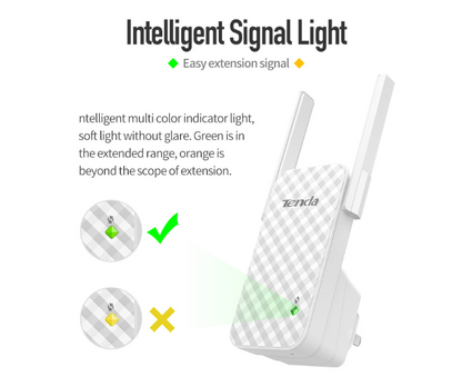 Répéteur WiFi Amplificateur WiFi Extender Antenne Routeur Booster Livraison 15 à 30 jours